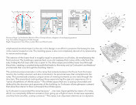 Page 3: Case Study Final vila savoye le corbusier