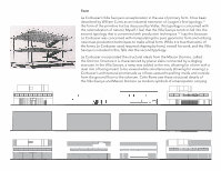 Page 6: Case Study Final vila savoye le corbusier